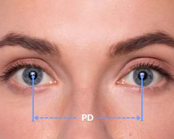 What Is Distance PD and Near PD?