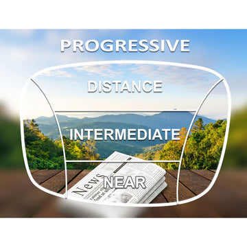 Progressive Lenses: The Perfect Combination of Comfort and Clarity